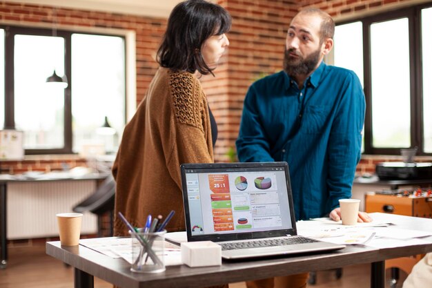 Skuteczne strategie kampanii PPC dla firm działających w segmencie B2B