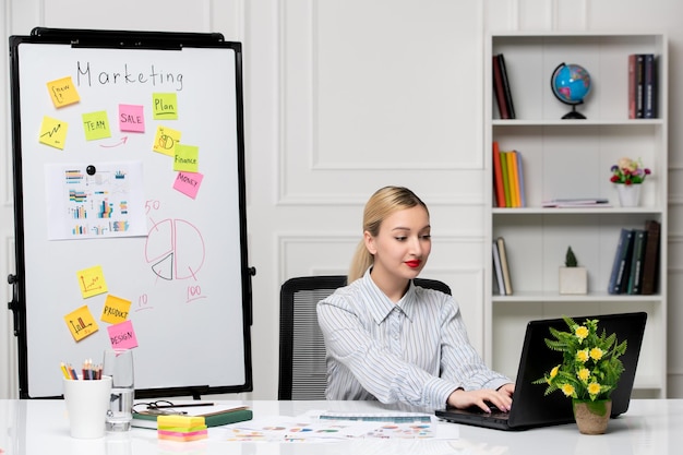 Jak e-learning może zrewolucjonizować rozwój kompetencji menedżerskich w MŚP
